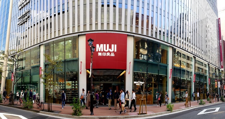 MUJI Ginza — Chuo City
