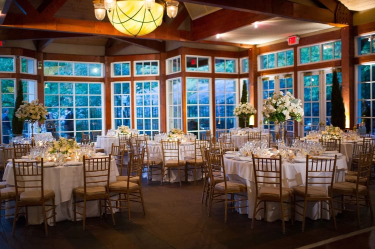 Central Park Boathouse β New York